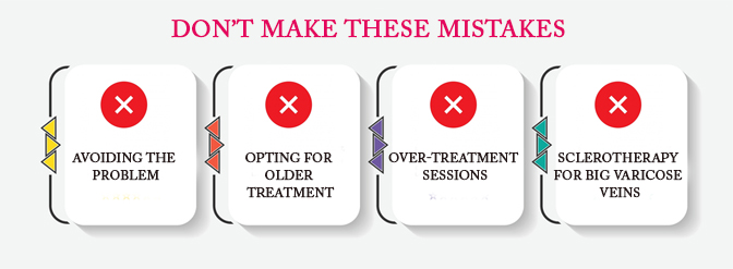 Don’t-make-these-mistakes